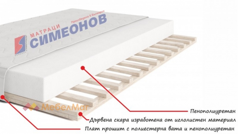 Еднолицев матрак Матрак Лукс - изглед 2