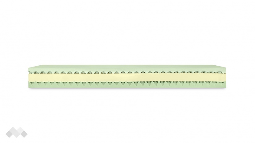 Двулицев матрак TiAmo - изглед 2