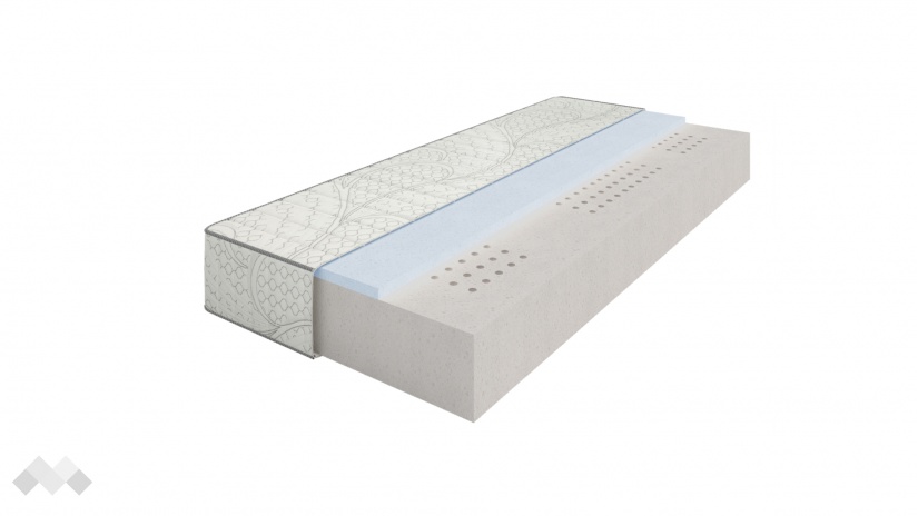 Двулицев матрак Кул Еър - изглед 2 - МебелМаг Двулицев матрак Кул Еър - изглед 2