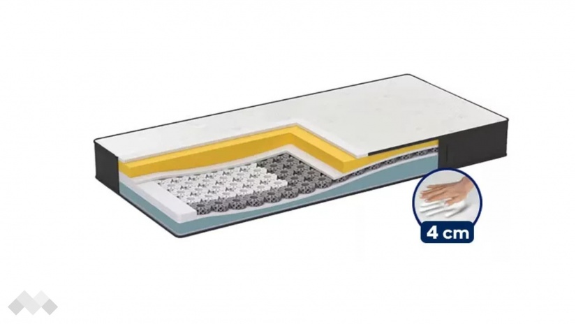 Двулицев матрак iMemory S Plus Silver Deluxe - изглед 2