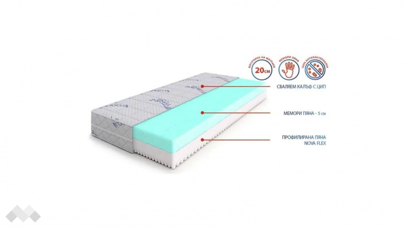 Двулицев матрак Lavander Memory - изглед 2 - МебелМаг Двулицев матрак Lavander Memory - изглед 2